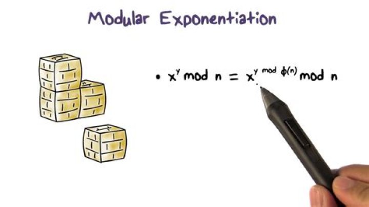 Modular Exponentiation 3^19mod23