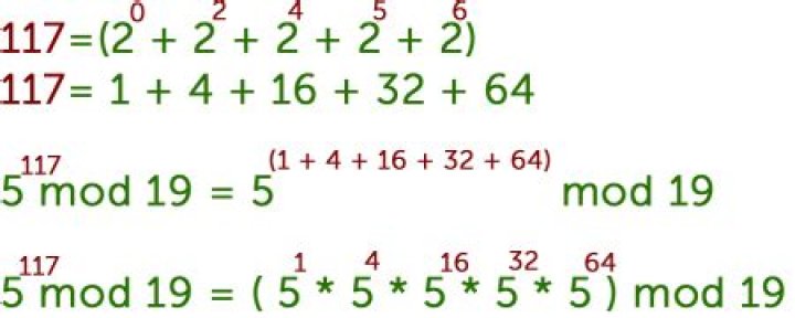 Modular Exponentiation 5^2mod23