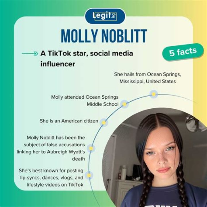 Remembering Molly Noblit: A Life Cut Short