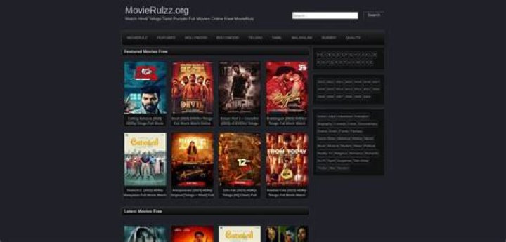 Unraveling Movierules Today: The Evolution Of Film Guidelines