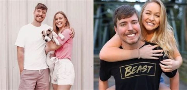 Unveiling The Mystery: Mr Beast's Girlfriends