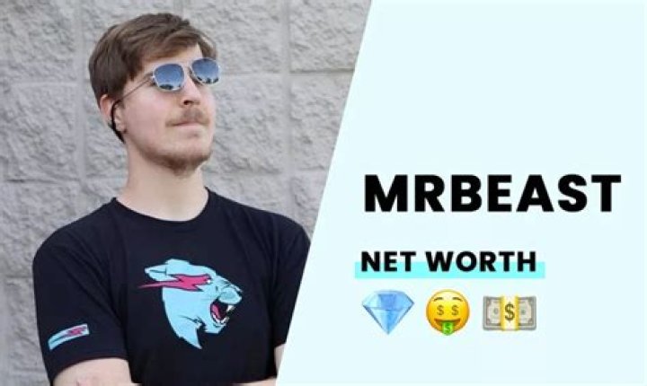 Unlocking The Net Worth Of YouTube Phenom: MrBeast