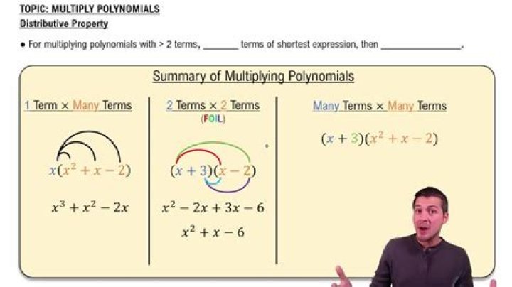 multiplying polynomials