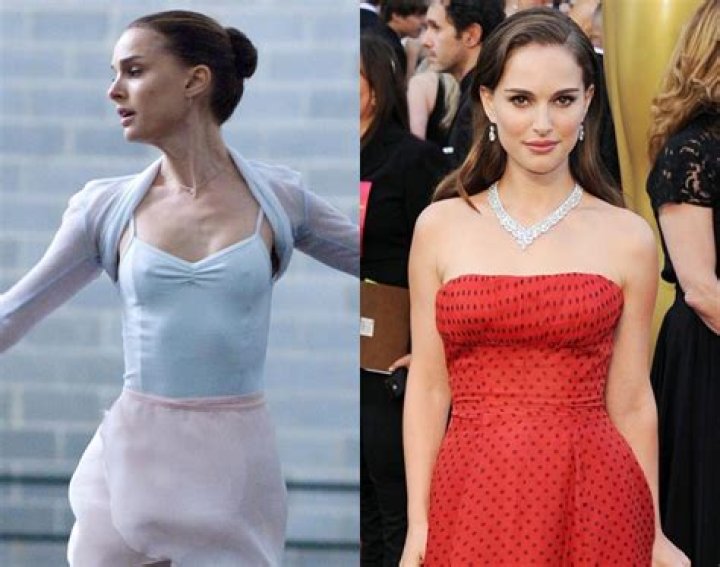 Natalie Portman: Exploring The Weight And Height Of A Hollywood Star