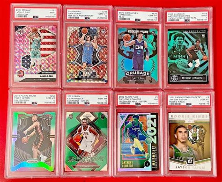 Exploring The Thriving NBA Basketball Card Investment Community