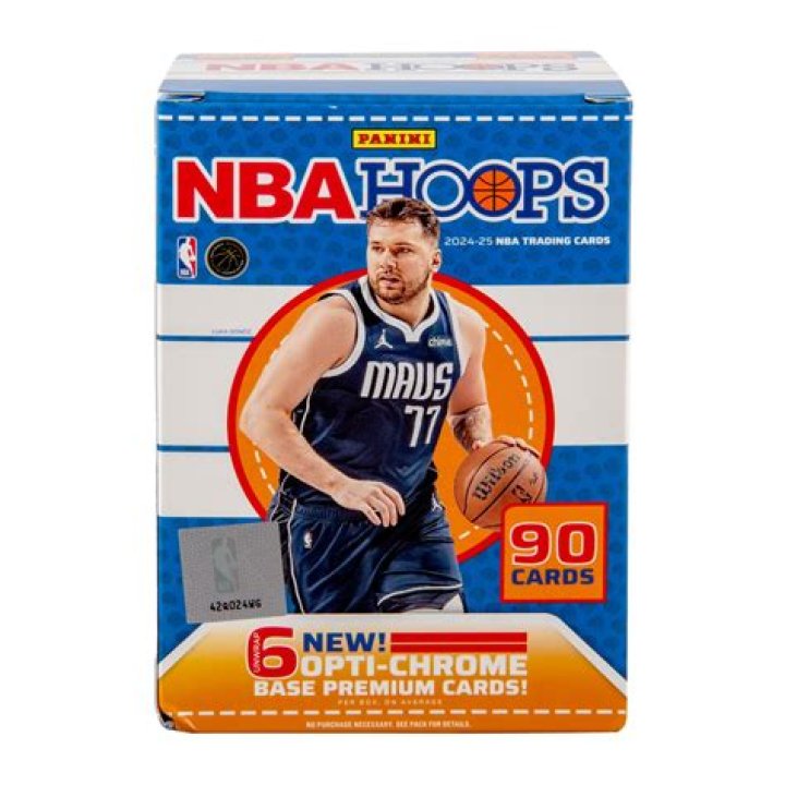 Building Your Dream NBA Basketball Card Portfolio