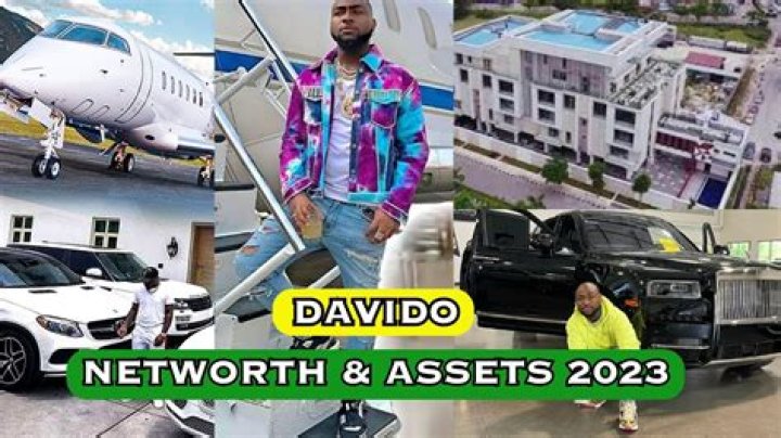 The Impressive Net Worth Of Davido And Osimhen: A Deep Dive