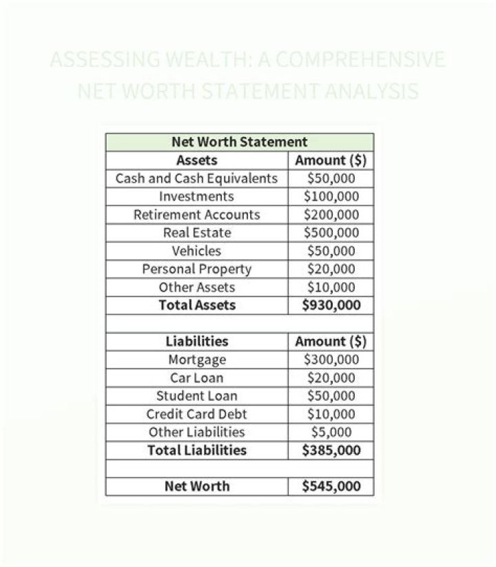 The Remarkable Net Worth Of Mellstroy: A Comprehensive Analysis