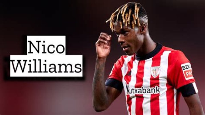 Nico Williams: A Rising Star In Football Skills