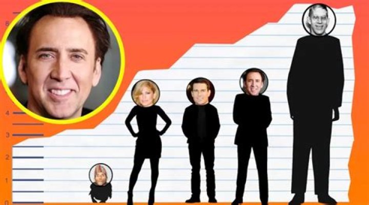 Nicolas Cage Height: How Tall Is The Hollywood Star?