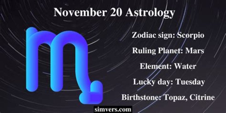 Unlocking The Mysteries Of November 20 Astrology