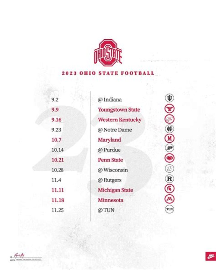 Ohio State Buckeyes Depth Chart 2023