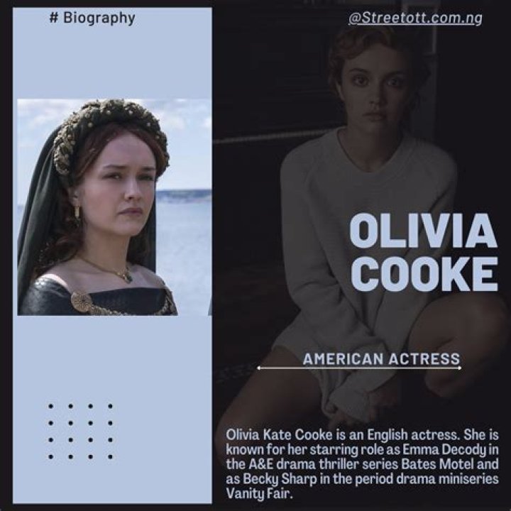 Unveiling The Mystery Of Olivia Cooke's Relationship Status: Is She Single?