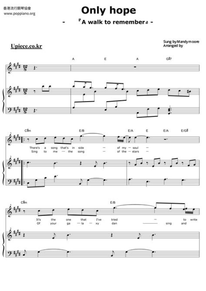 The Ultimate Guide To Unlocking Your Only Hope: Hope In Despair