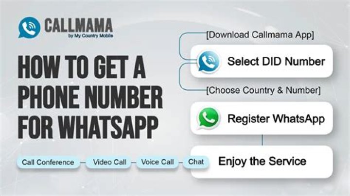 Oona Laurence Phone Number, WhatsApp Number Contact No Mobile