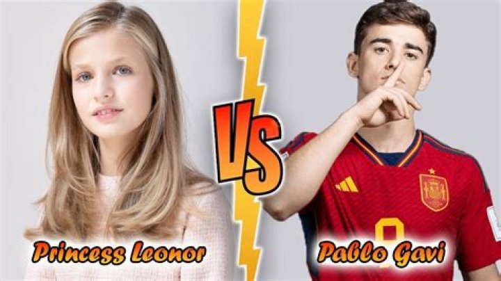 Unraveling The Connection Between Pablo Gavi And Princess Leonor