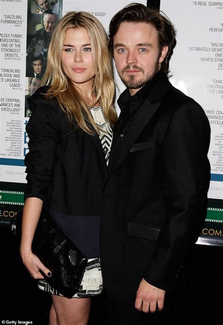 Rachael Taylor: A Journey Through Her Relationships