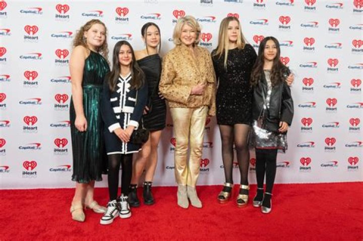 Discovering The Joy Of Reba Grandkids: A Heartwarming Journey