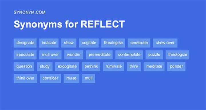 Understanding The Concept Of Reflect Antonym: An In-Depth Exploration