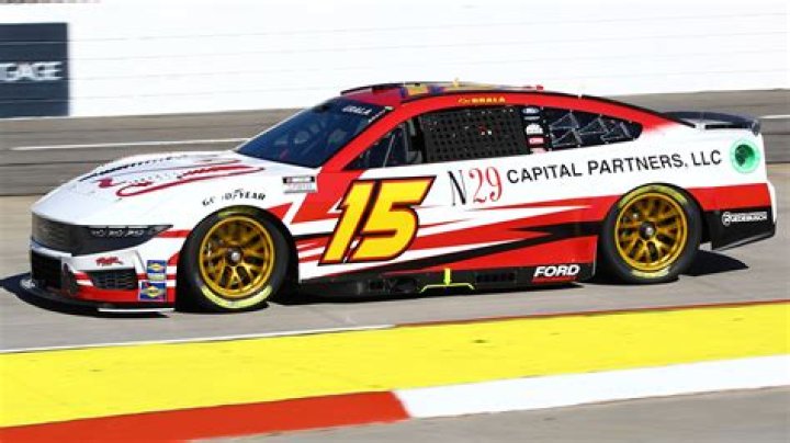 The Ultimate Rick Ware Racing Guide: Uncover The Secrets Of Success