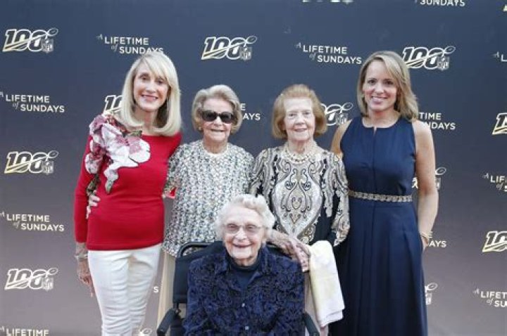 Roger Goodell's Journey As A Father: A Closer Look At Roger Goodell Kids