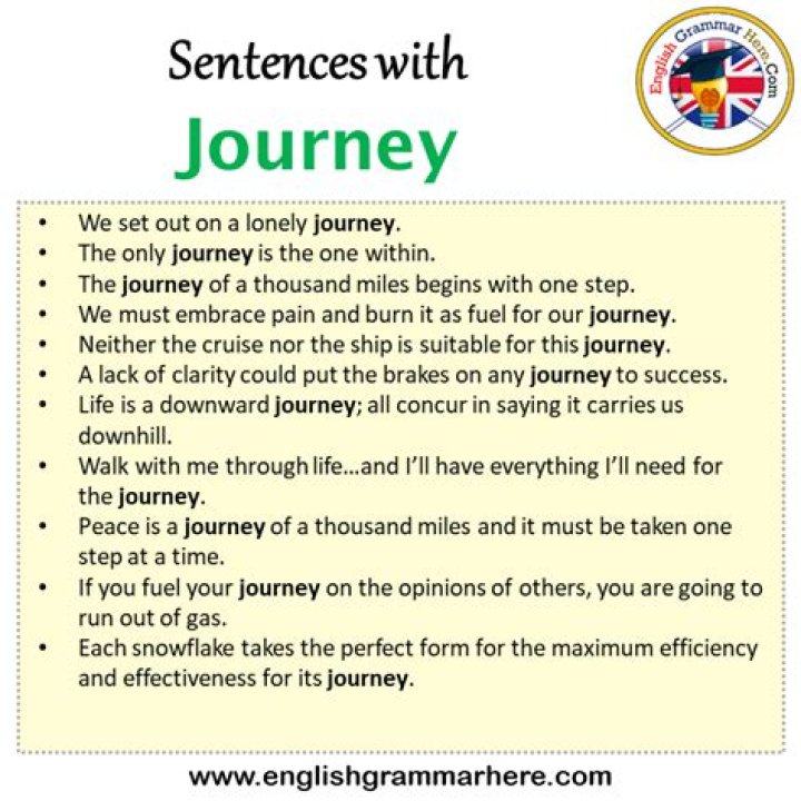 Embarking On A Journey: Crafting The Perfect Sentence For Journey