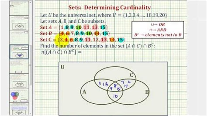 Set Theory Calculator