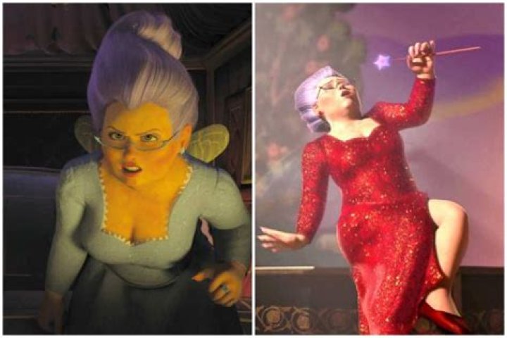 Exploring The Remarkable Women Characters Of Shrek