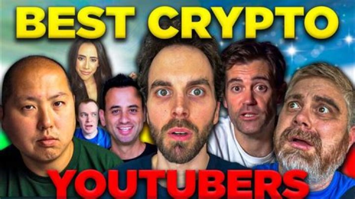 Similar Youtubers to Crypto