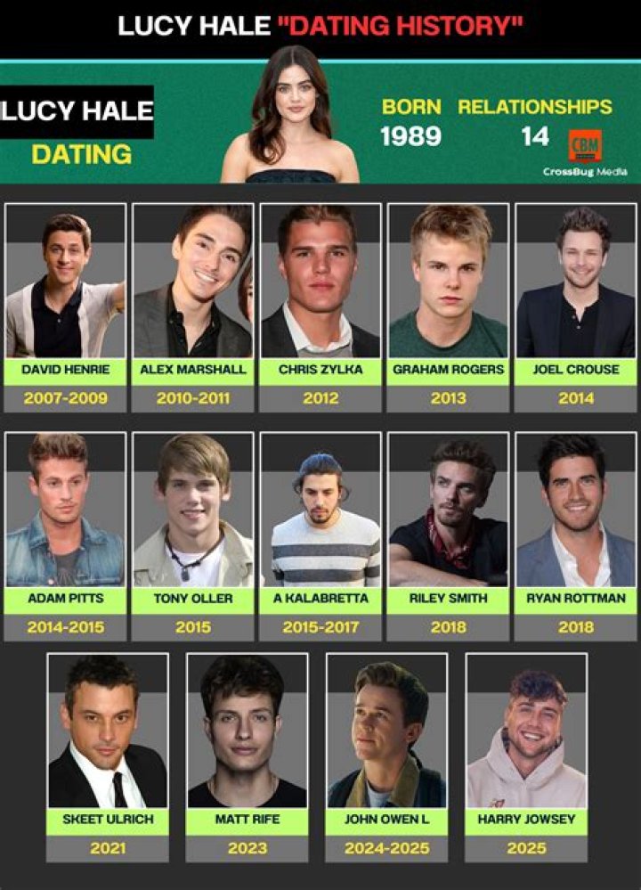 Skeet Ulrich's Love Life In 2024: Who's He Dating Now?