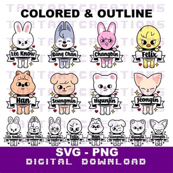 Discover The Unique World Of SKZoo Names