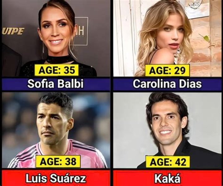 How Old Is Sofia Balbi?