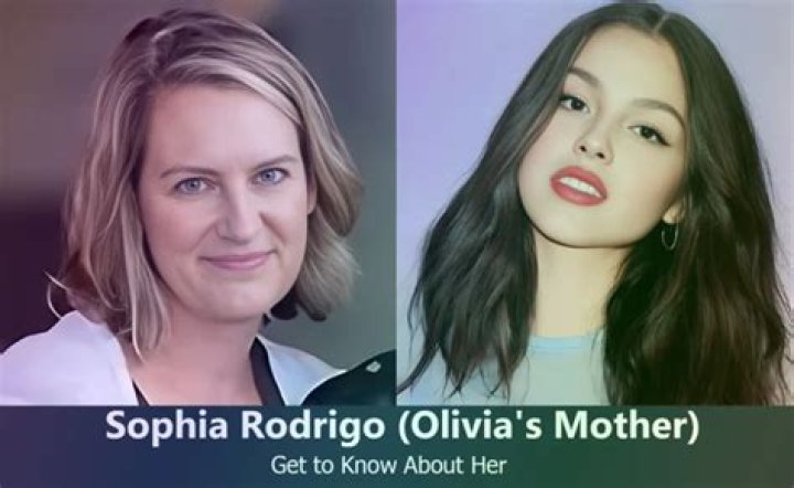 The Ultimate Guide To Sophia Rodrigo: Her Music, Style, And Influence