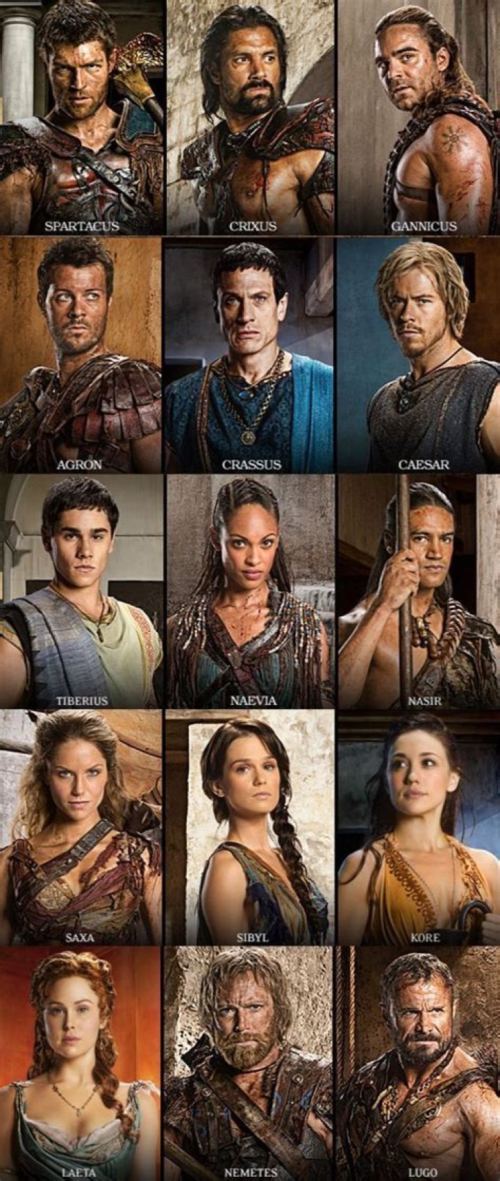 Unveiling The Stars Of Spartacus: Spotlight On The Actress