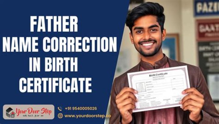 Sza's Father Name: Unraveling The Mystery Behind The Artist's Roots