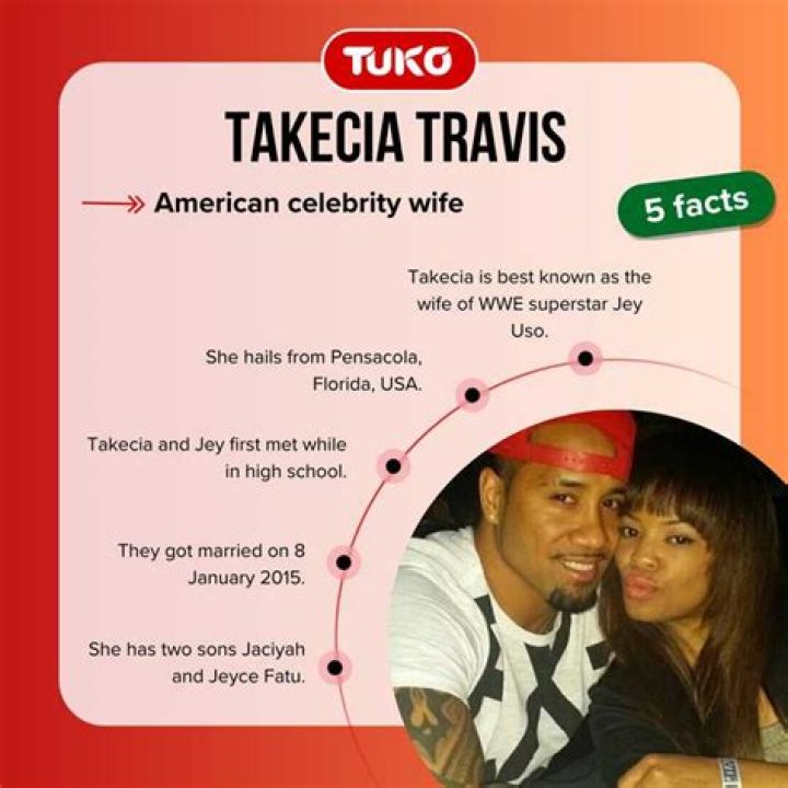 Discovering Takecia: A Journey Through Her Life And Achievements