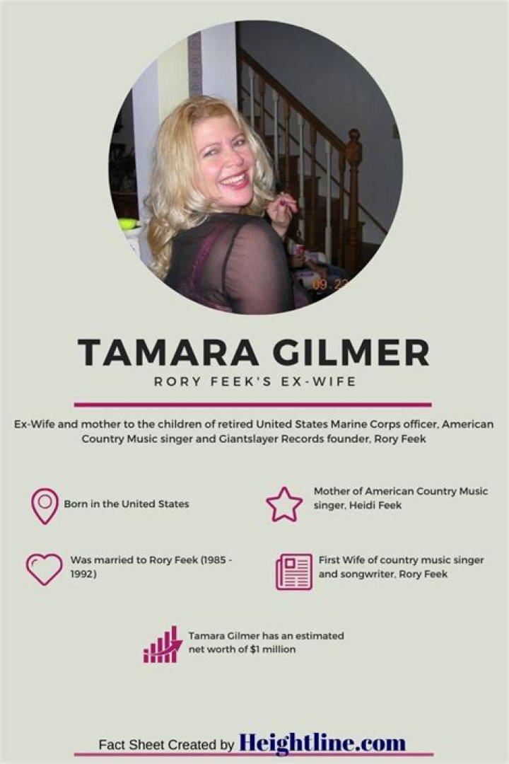 Unveiling The Life And Career Of Tamara Gilmer Feek