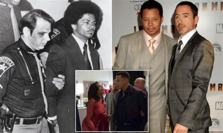 Unveiling The Legacy Of Terrence Howard's Dad