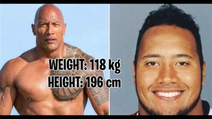 The True Identity Behind The Rock's Real Name