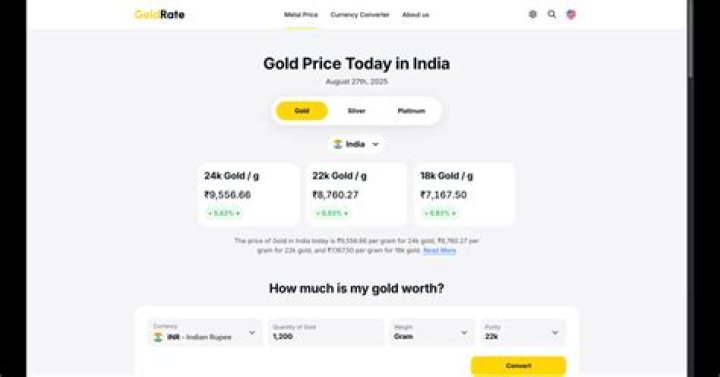 Watch Today's Latest Movies Online - Free Streaming On Movirulz