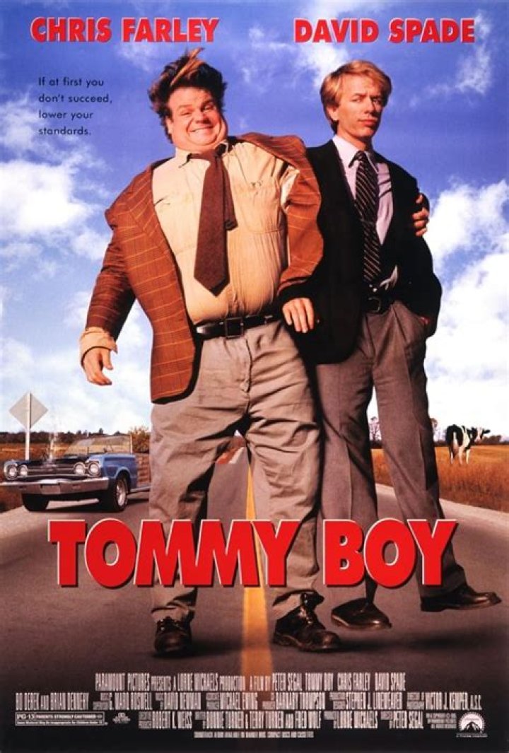 Memorable Cast Of "Tommy Boy": A Comprehensive Guide