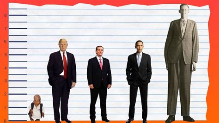 President Trump's True Height: Uncovering The Details