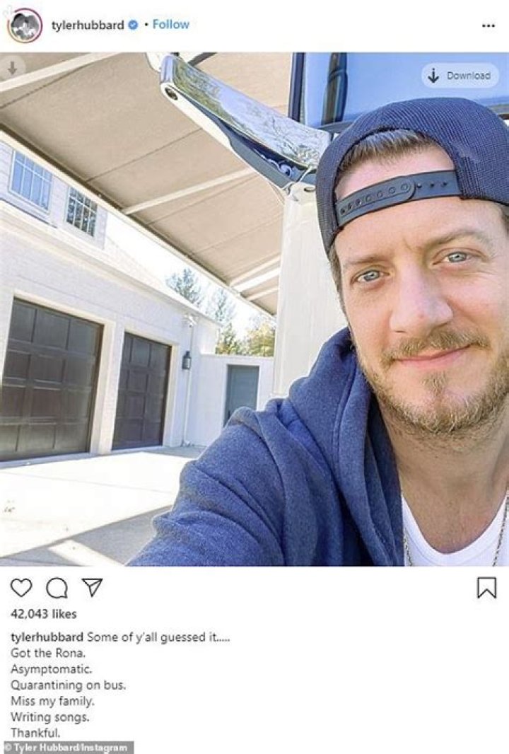 Unveiling Tyler Hubbard's Political Affiliation