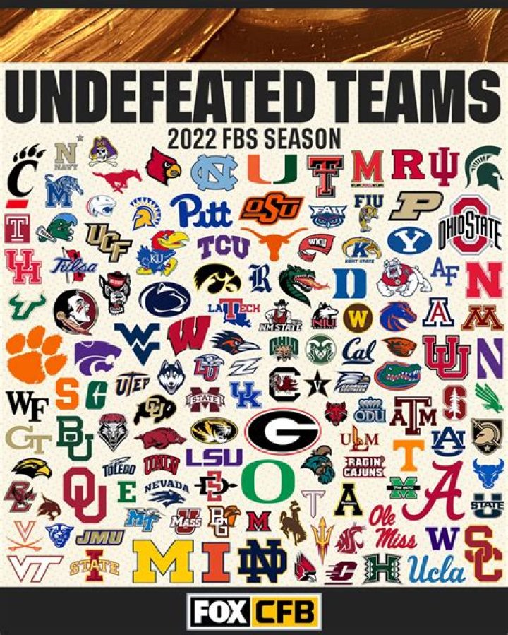 Undefeated FBS College Football Teams in 2023: Week 13