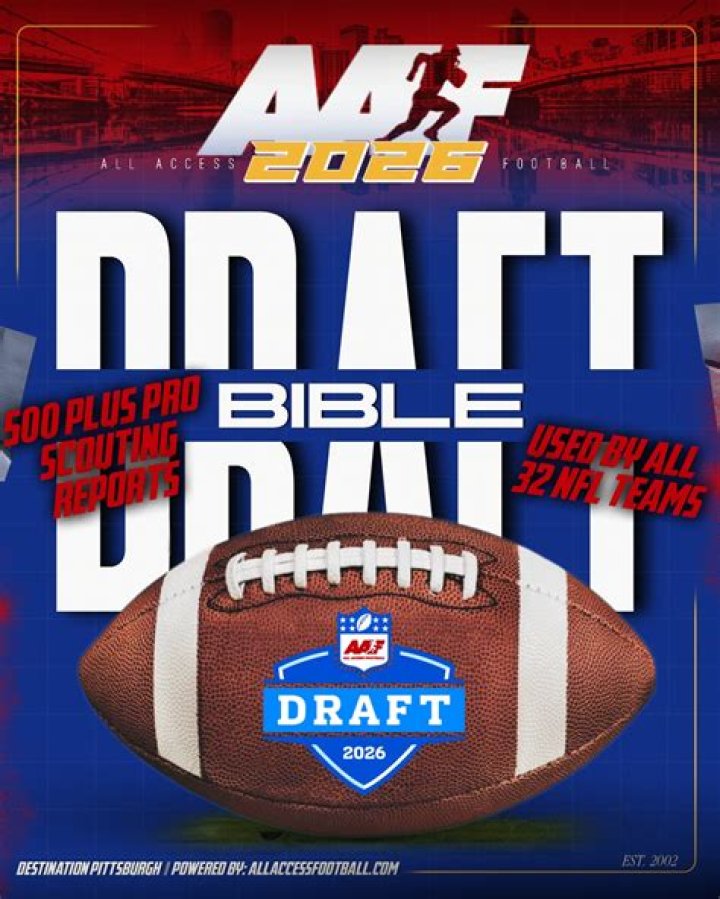 Underclassmen Returning After NFL Draft Declarations