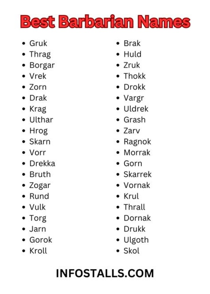 Discovering Unique Female Barbarian Names: Unleashing The Warrior Within