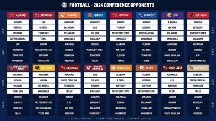 USF 2024 Football Schedule: Full List of Bulls' AAC Opponents Next Fall