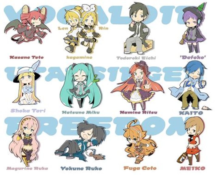 Exploring The Enchanting World Of Vocaloid Characters