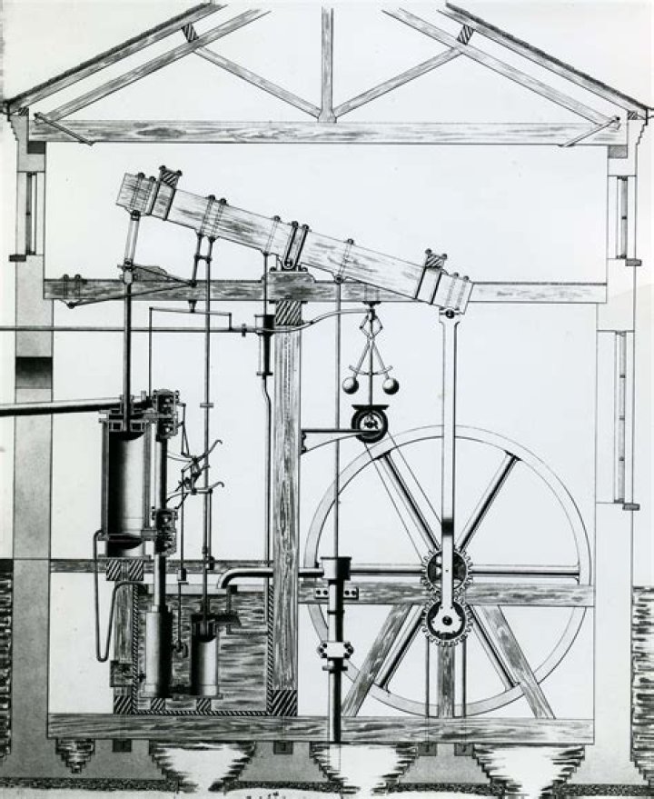 The Revolutionary Watt Steam Engine: Powering The Industrial