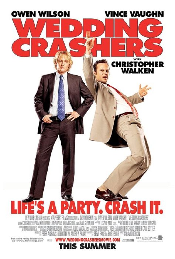 Complete Guide To Wedding Crashers Cast Members And Their Roles